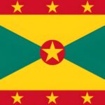 Grenada Flag: National Flag of Grenada Free Download